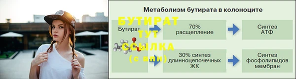 ALPHA-PVP Белокуриха